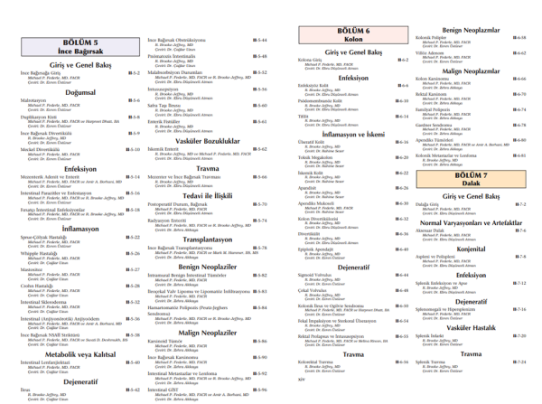 Diagnostic Imaging - Abdomen