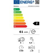 Electrolux ESF2400OW 6 Programlı Bulaşık Makinesi