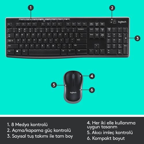 Logitech MK270 920-004525 Kablosuz Klavye Mouse Seti