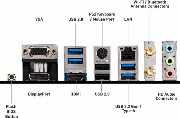 MSI B550M Pro-VDH Wifi AM4 DDR4 4400(Oc) HDMI DP VGA M.2 USB3.2 mATX Anakart