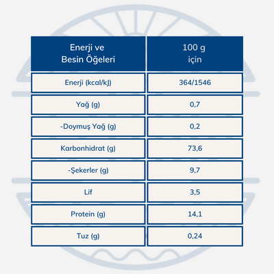 Karakılçık Arpa Şehriye 400 g