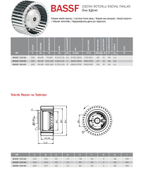 BASSF 120-60 DIŞTAN ROTORLU RADYAL FAN ÖNE EĞİMLİ