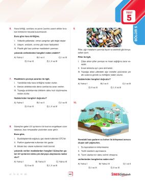 Sınav Yayınları 2024 Sınav Kalitesinde TYT Kimya Soru Bankası