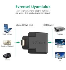 Ugreen Micro HDMI to HDMI Dönüştürücü Adaptör