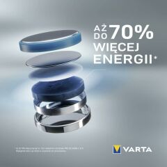 Varta CR2032 Lityum Pil (SKT: 06-2033)