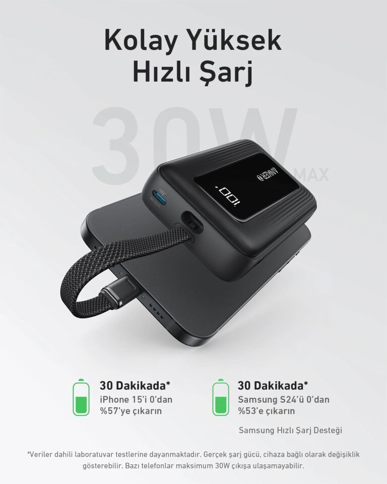 Anker Zolo Powerbank 10K 30W Dahili USB-C Kablo Siyah