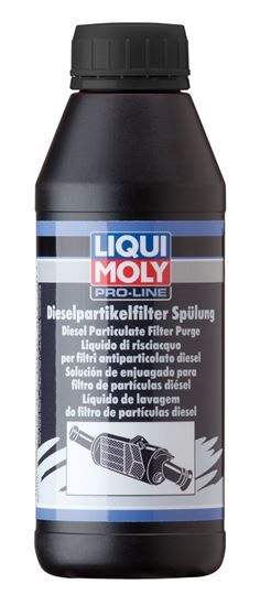 LIQUI MOLY Dizel Partikül Filtre (DPF) Durulayıcı 500 ml (5171)