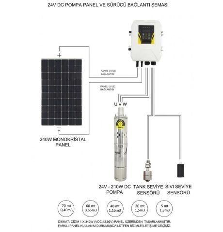 340 Watt Lexron ve Hegel 24 Volt Dc Dalgıç Pompa Paketi