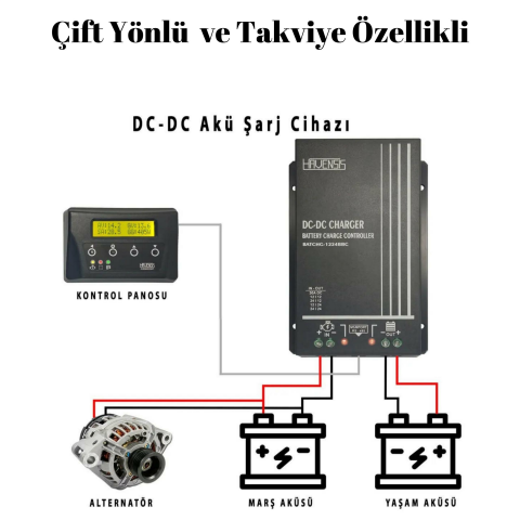 Havensis çift yönlü dc dc 30a akü şarj cihazı alternatörden aküye