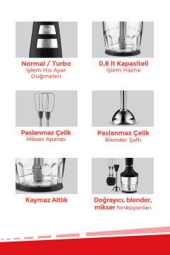 Nora 1500 Watt Sessiz Hız Ayarlı 3 In 1 Doğrama Karıştırma Blender Seti