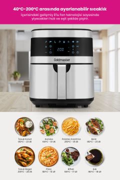 Avantajlı Ikili Set 7 Litre Inox Xxl Airfryer Sıcak Hava Fritözü Çelik Cezveli Türk Kahve Makinesi