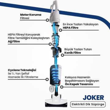 Joker Beyaz Turbo Başlıklı 5 Özel Filtreli Cyclone Dikey Ve Elde Elektrikli Süpürge 5 Yıl Garantili