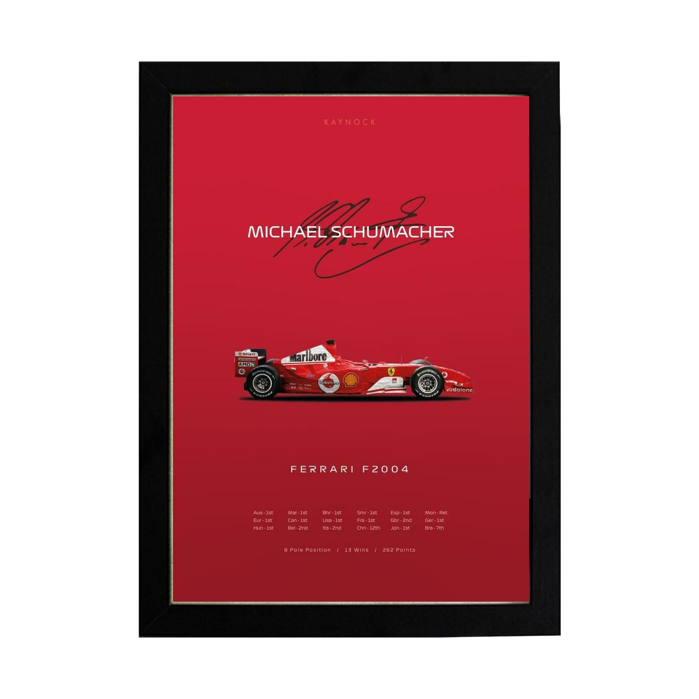 Michael Schumacher F2004
