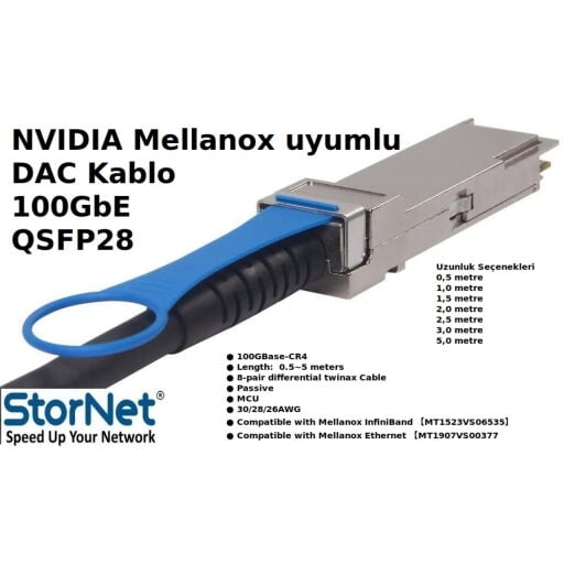 Dac Kablo (100 Gigabit QSFP28)