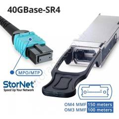 Juniper 40G SR4 850nm QSFP+ Transceiver 150m | StorNET