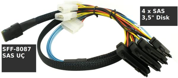 SFF8087 to 4 SAS Disk Direk Bağlantı Power Kablolu