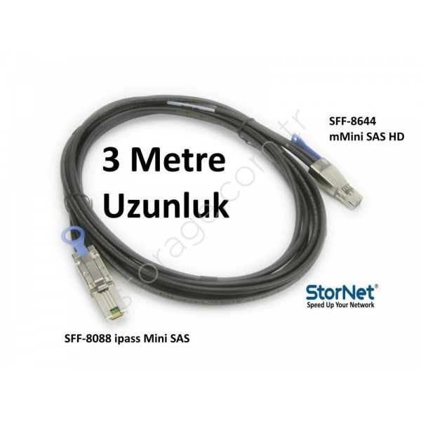 HD Mini SAS Kablo SFF8644  to SFF8088 - 3 Metre