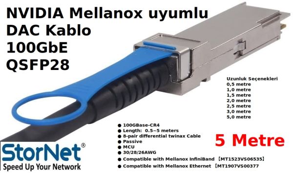 Dac Kablo Nvidia Mellanox MCP1600 100GbE (5 Metre) | StorNET