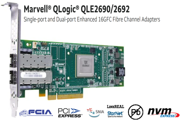 Qlogic QLE2692 Dual Port 16Gb Fibre Channel HBA