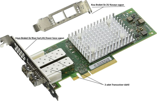 Qlogic QLE2692 Dual Port 16Gb Fibre Channel HBA