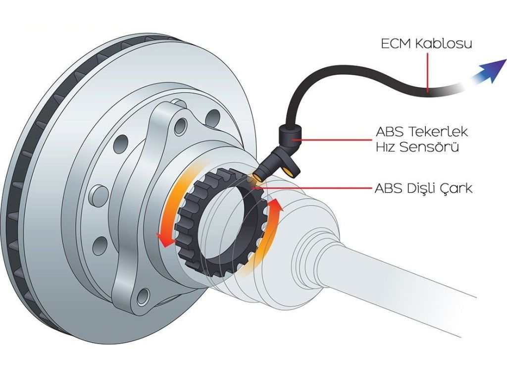 Electrotech ABS SENSORU ON SAG ISUZU NPR71 NPR66