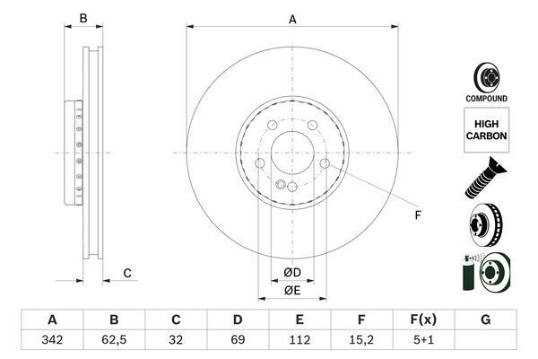 Bosch FREN DISKI ON X253 15> W213 16> C253 15> C257 18>
