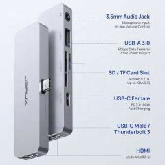 Jsaux 6in1 Hub Adaptör Alüminyum Yüksek Hızlı Veri Aktarımı Type-C - USB 3.0 Adaptörü 4K 30Hz Hd USB C 100W Pd3.0 Şarj Cihazı Girişli iPad Ile Uyumlu HB0601