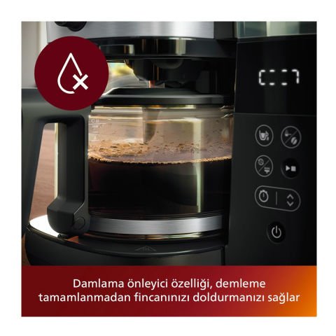 Philips Hd7888/01 All-IN-1 Brew Öğütücülü Filtre Kahve Makinesi