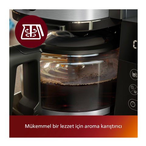 Philips Hd7888/01 All-IN-1 Brew Öğütücülü Filtre Kahve Makinesi