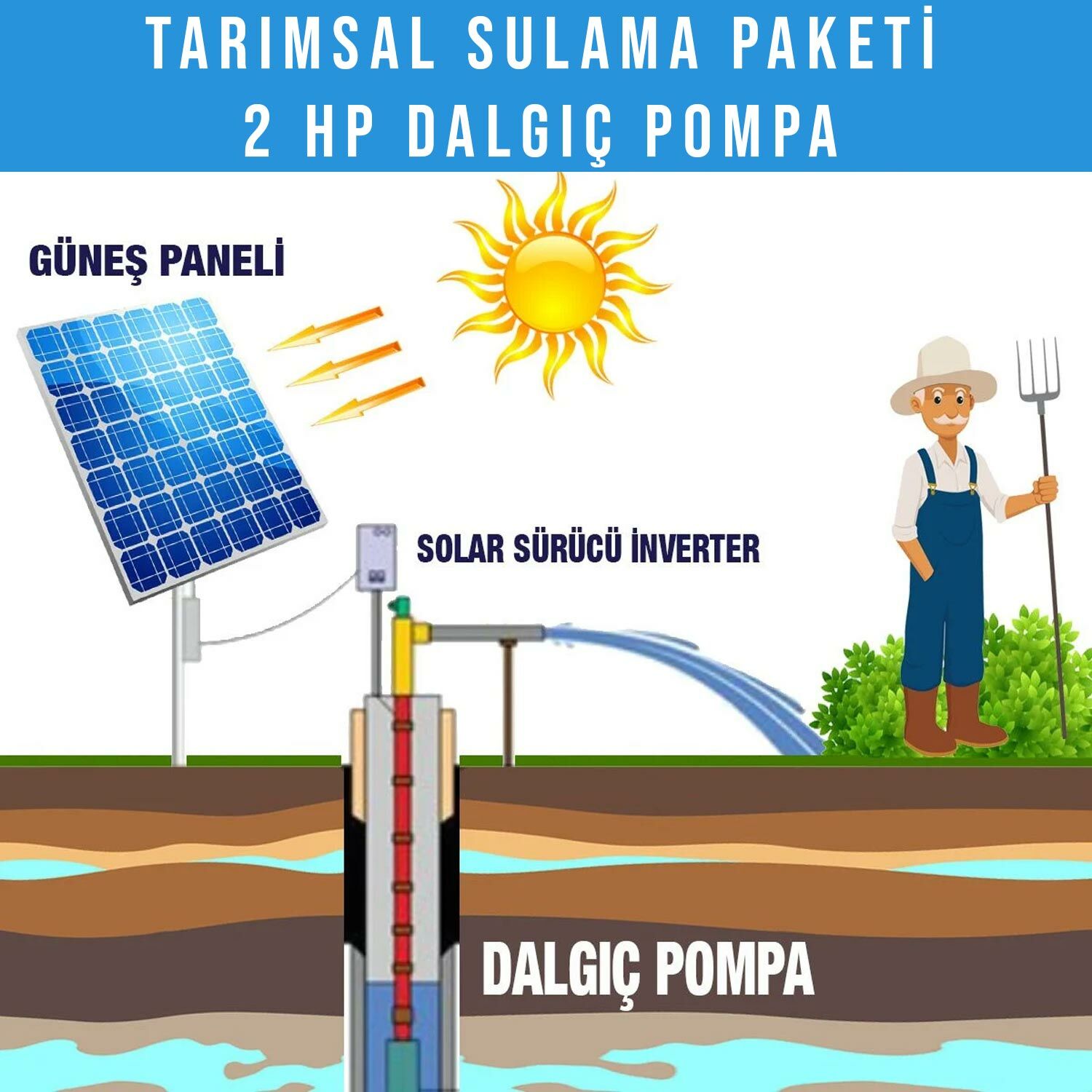 2HP DALGIÇ POMPA TARIMSAL SULAMA SİSTEMİ