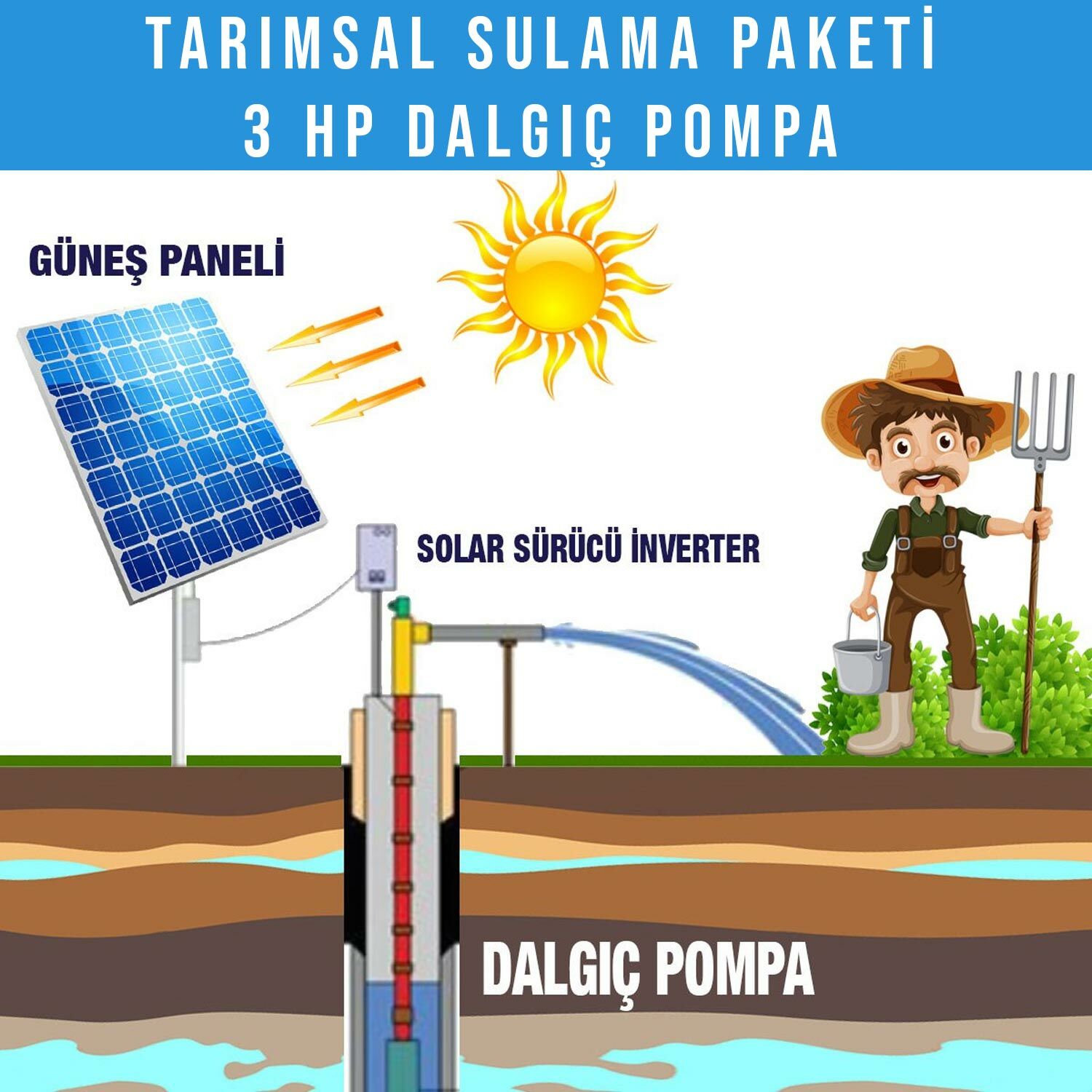 3HP DALGIÇ POMPA TARIMSAL SULAMA SİSTEMİ