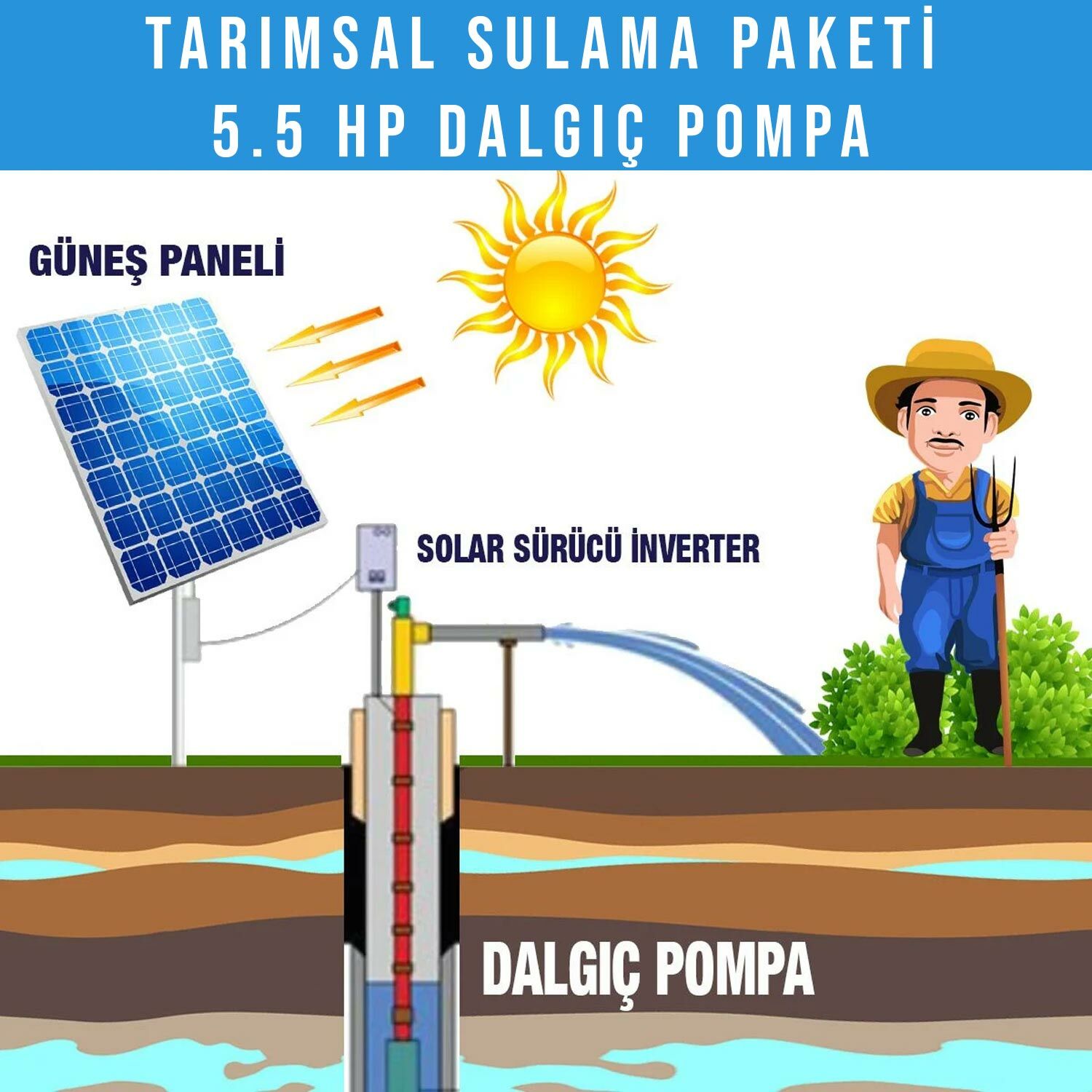 5.5HP DALGIÇ POMPA TARIMSAL SULAMA SİSTEMİ