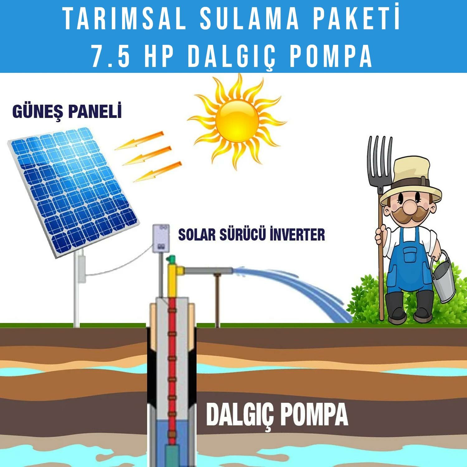 7.5HP DALGIÇ POMPA TARIMSAL SULAMA SİSTEMİ