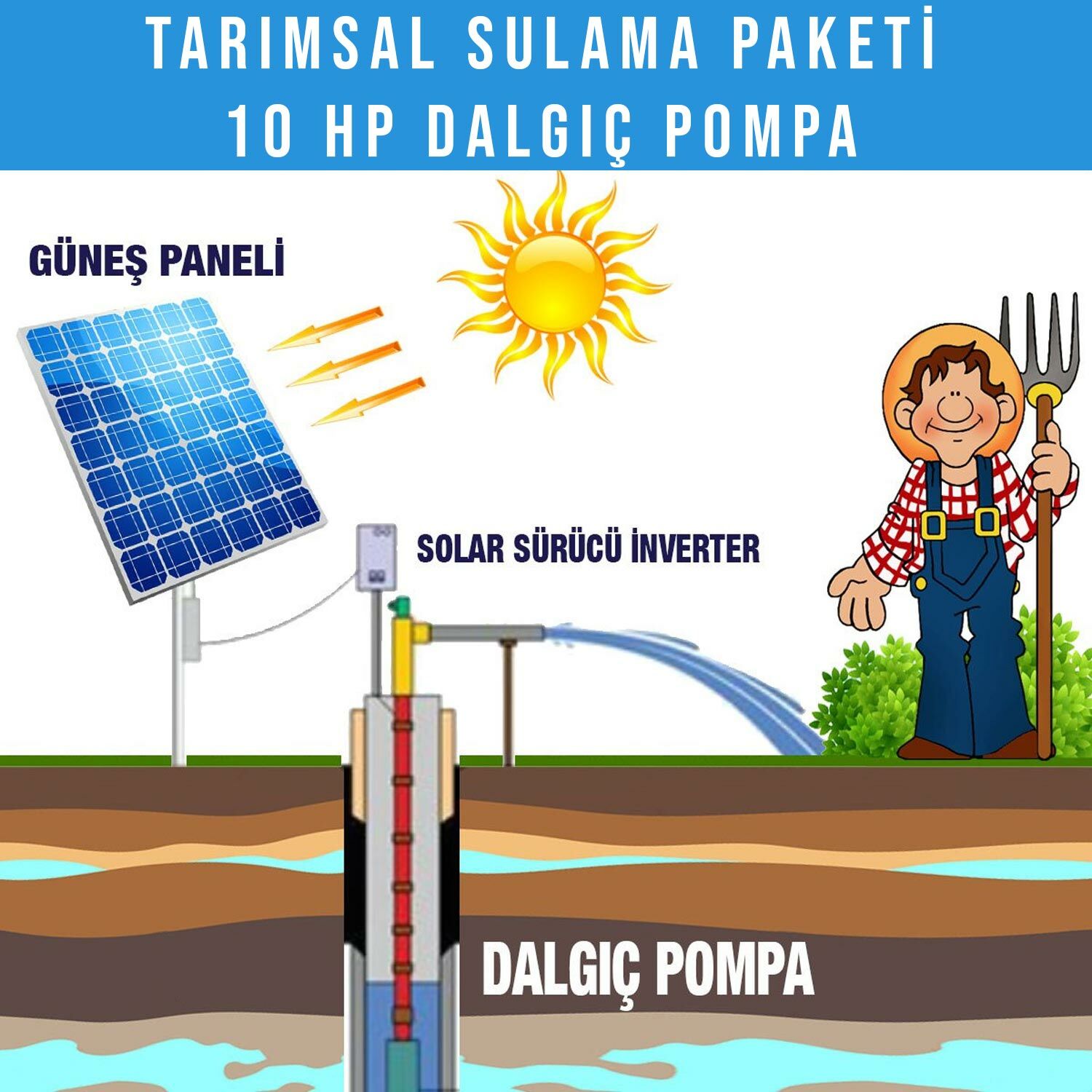 10HP DALGIÇ POMPA TARIMSAL SULAMA SİSTEMİ