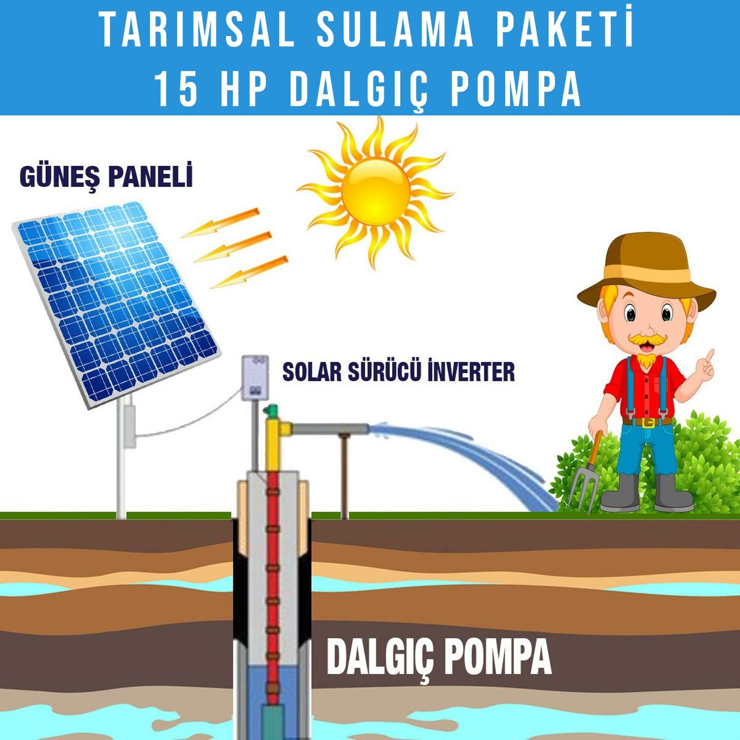 15HP DALGIÇ POMPA TARIMSAL SULAMA SİSTEMİ