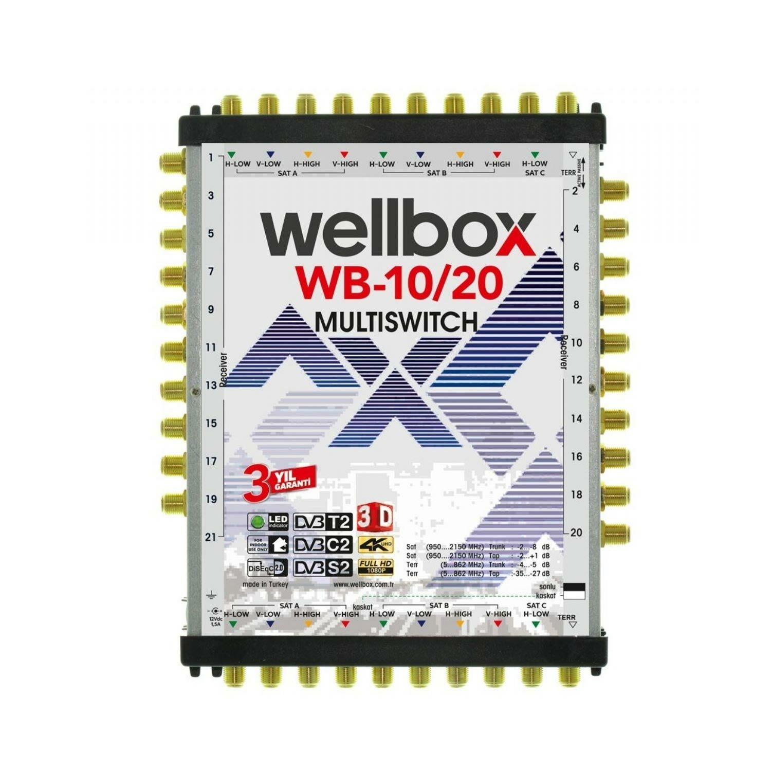 UYDU SANTRAL 10/20 SONLU KASKATLI MULTISWITCH WELLBOX WB 10/20