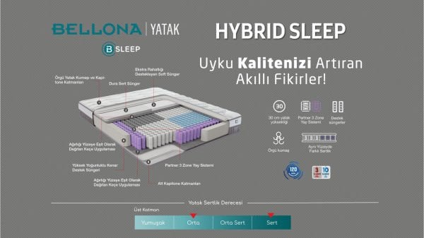 Hybrid Sleep Yatak