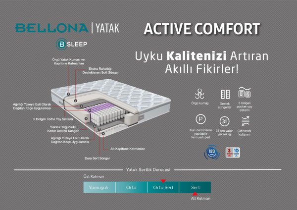 Active Comfort Yatak