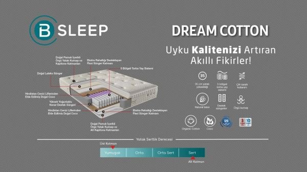 Dream Cotton Yatak