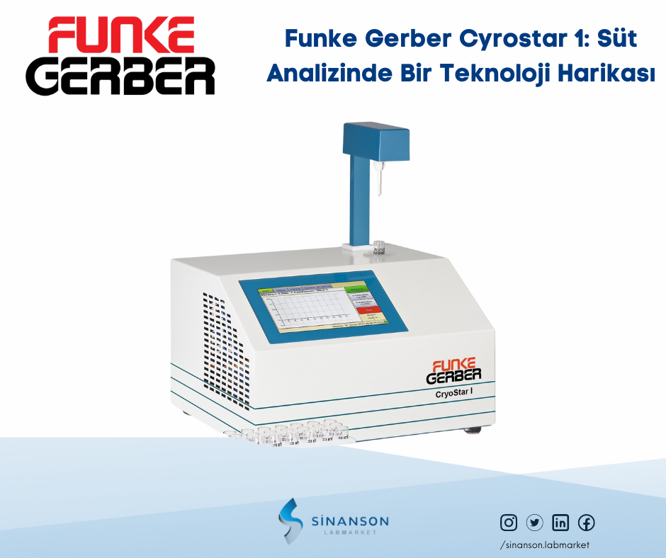 Funke Gerber Cryostar 1: Süt Analizinde Bir Teknoloji Harikası