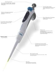 Topscien | Otomatik Pipet  TS10H  Mikropipet  0,5 - 10 ul