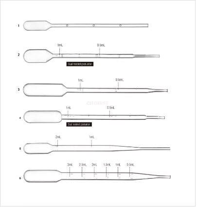 CITOTEST | Pastör Pipet 3 ml  500/kutu