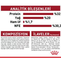 Royal Canin Medium Puppy Yavru Köpek Maması 15 kg