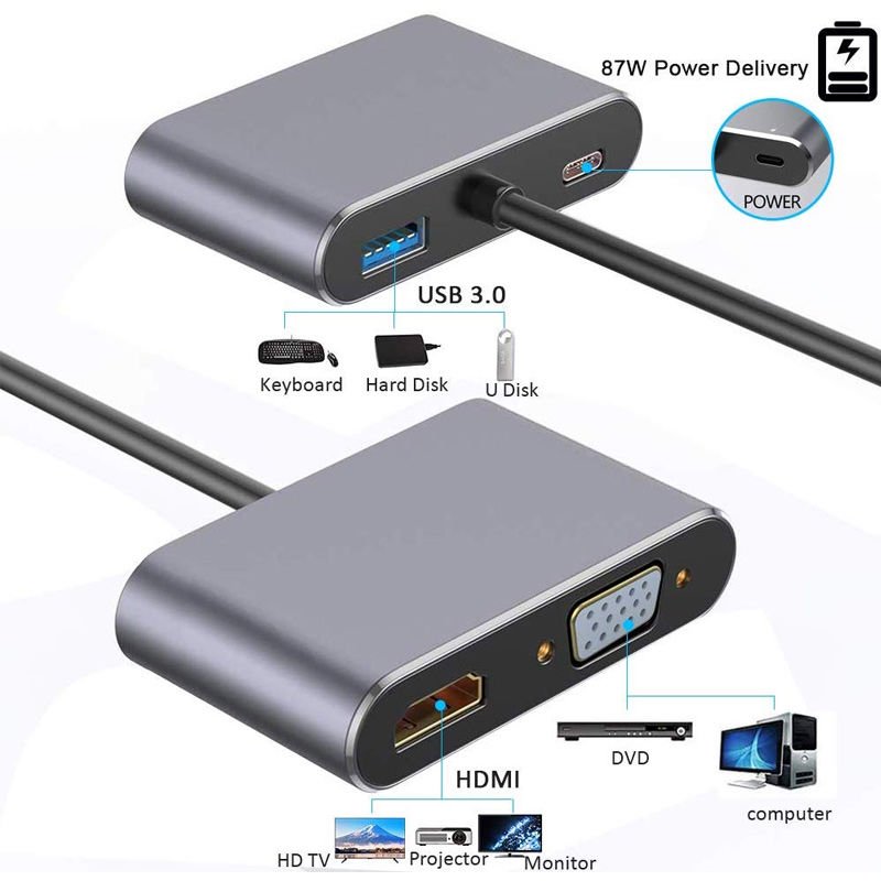 Powermaster USB Type-C To HDMI-Vga-Usb-Type C 4in1 Adaptör Çevirici Dönüştürücü