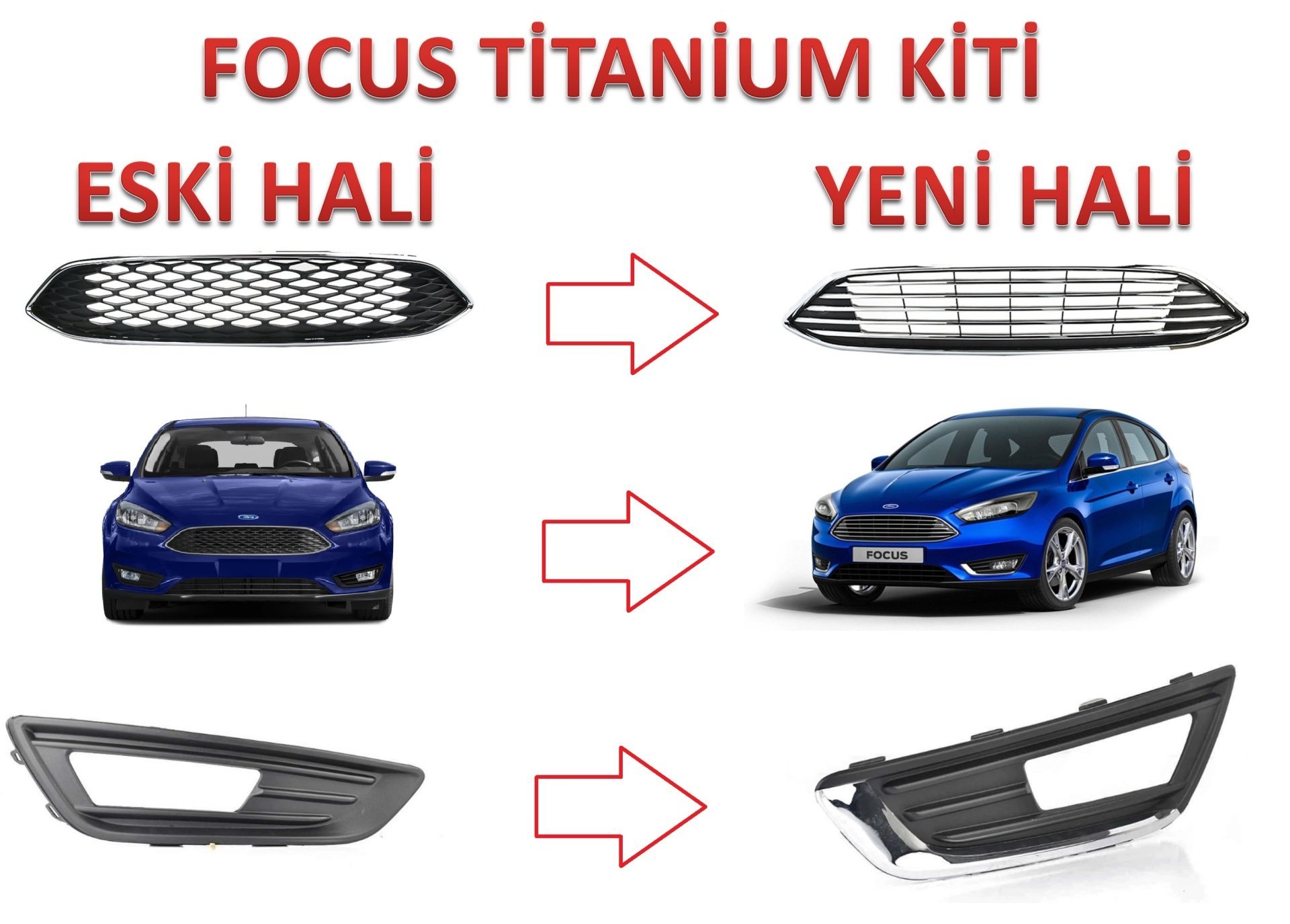Focus Titanium Ön Panjur Ve Sis Far Çerçeve Kiti 2015-2018