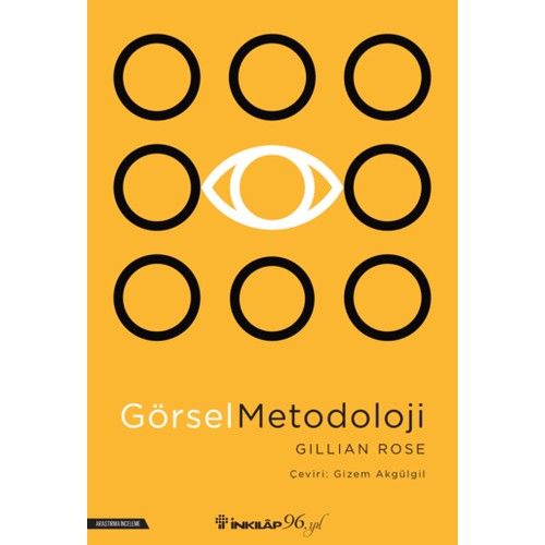 Görsel Metodoloji