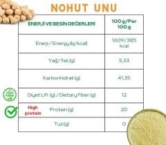 Trend Food 1 kg Doğal Glutensiz Nohut Unu  (Chickpeas Flour) Unu