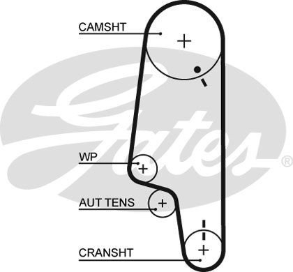 Seat Ibiza 1993-2002 Arası 1.6 i Gates Marka Triger Kayışı