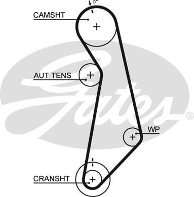 Audi A4 1994-2002 Arası 1.6 Gates Marka Triger Kayışı
