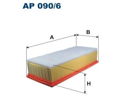 Hava Filtresi Scudo 2007-2015 2.0 mjt 07> Filtron FLT-AP090/6